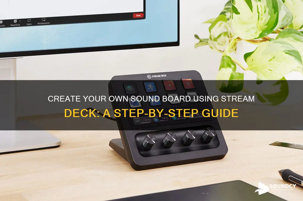 Boost Your Content: How Soundboard Software Transforms Live Interactions