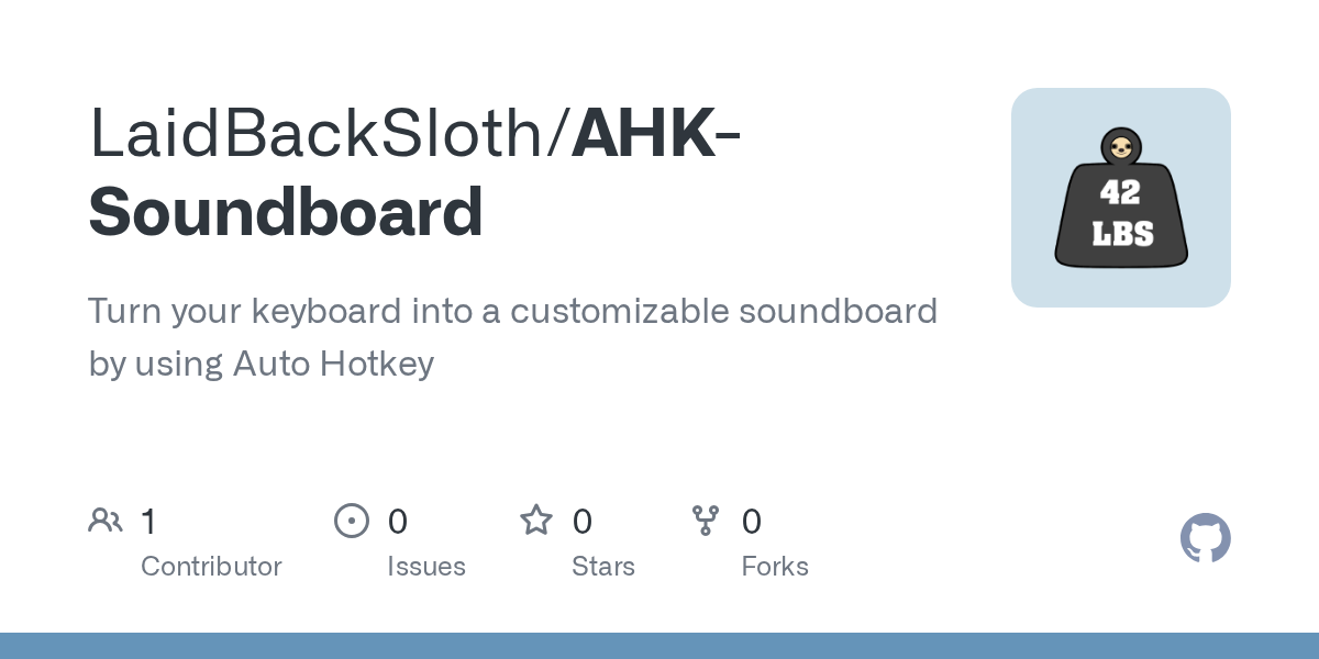 From Flash to Hotkeys: The Evolution of Modern Soundboards